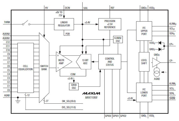 An integrated battery cell